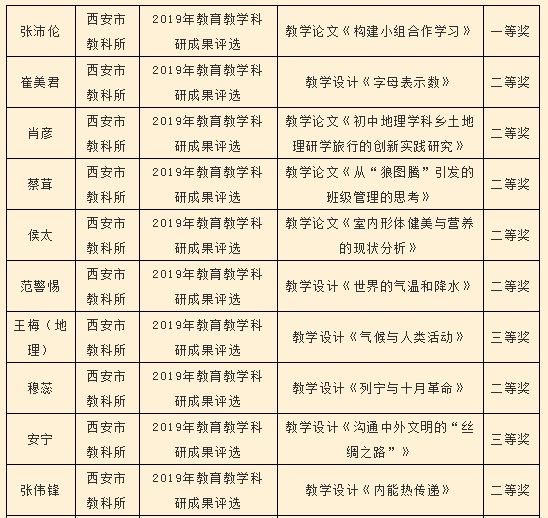 黄大仙三肖三码必中肖,数据驱动设计策略_LE版99.224