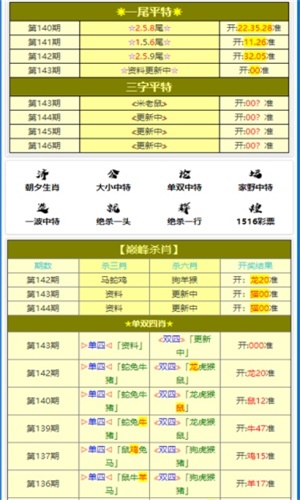 王中王精准资料期期中澳门高手,数据驱动方案实施_XR25.494