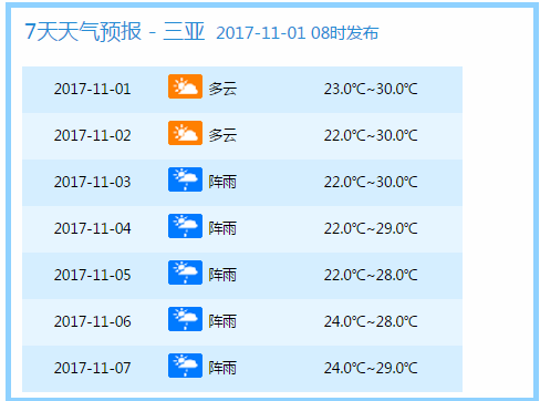 2024年新澳门今晚开奖结果查询,实地分析数据应用_QHD版23.267