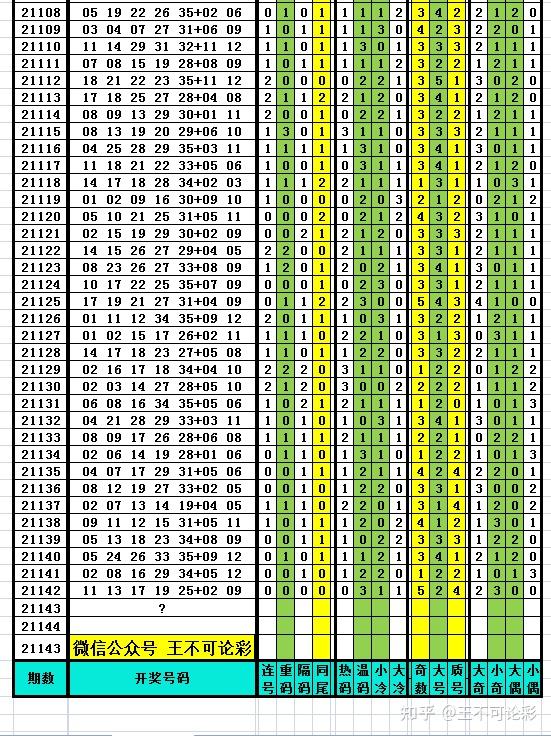 新澳六开彩开奖结果查询表,可靠计划策略执行_WearOS76.924