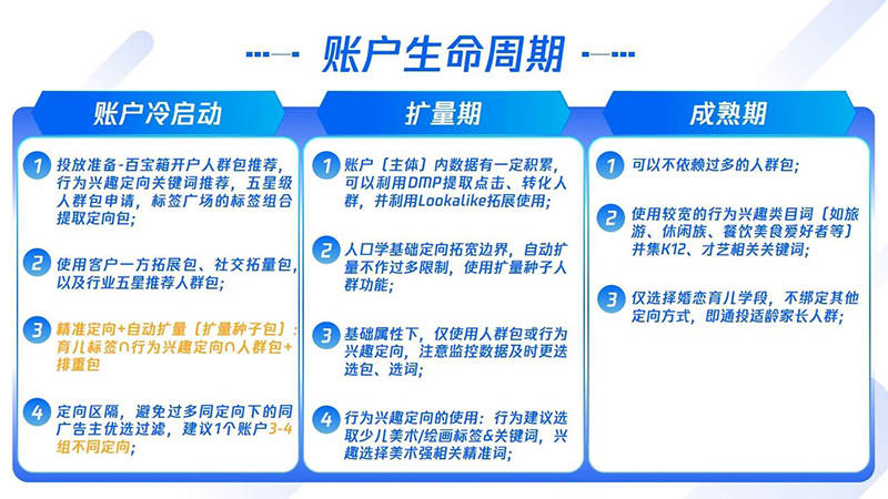 新澳精准正最精准龙门客栈免费提供,数据分析解释定义_理财版83.524