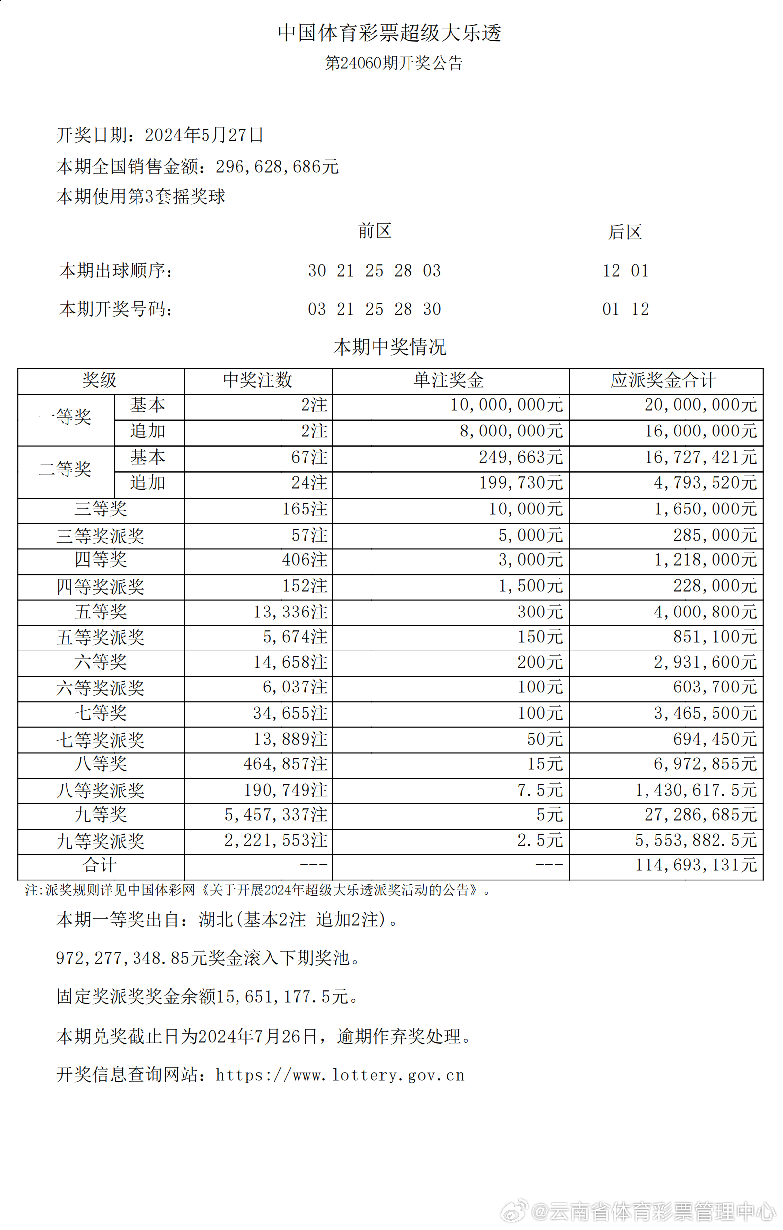 2024年新奥开奖结果,最新方案解答_经典款28.665