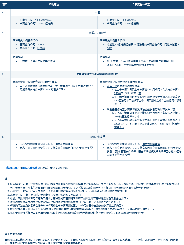 澳门特马今期开奖结果2024年记录,灵活执行策略_Pixel168.336