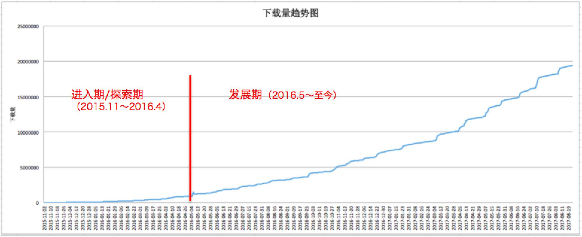 黄大仙三肖三码必中肖,数据分析驱动解析_轻量版60.397