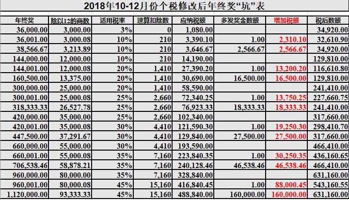 新澳天天开奖资料大全最新版,前沿解读说明_Mixed20.636