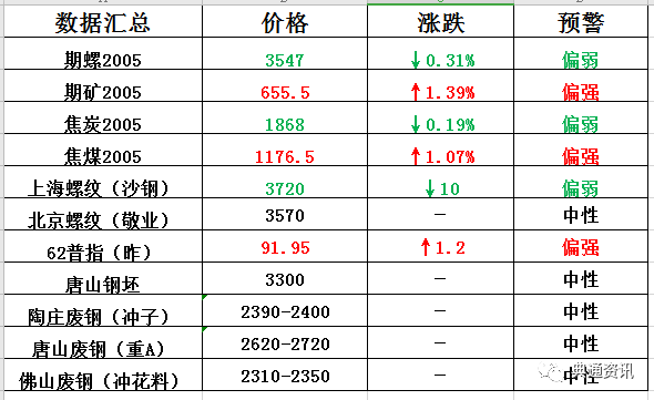 新澳历史开奖结果记录大全,重要性分析方法_交互版21.394