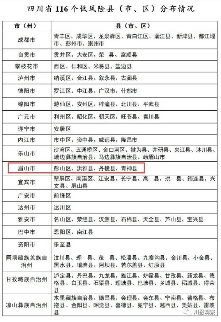 新澳门今期开奖结果查询表图片,实用性执行策略讲解_Device18.460