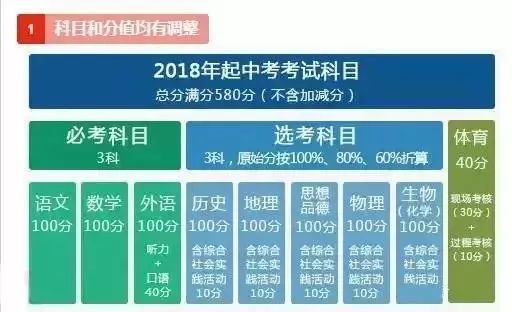 新澳2024年最新版资料,创新性方案解析_7DM146.171