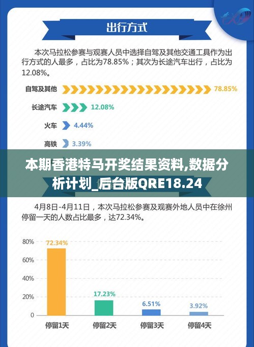 香港特马最正确免费资料,稳定性方案解析_铂金版76.997