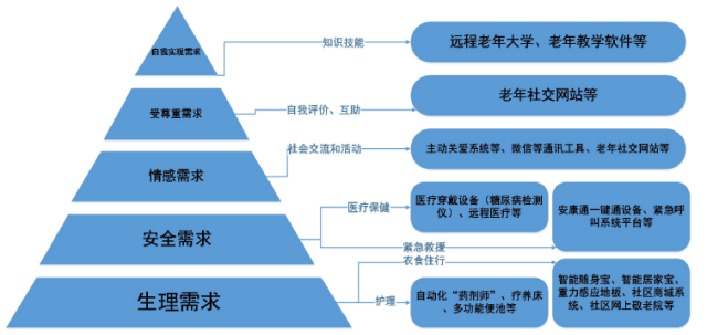 新澳最新最快资料新澳50期,综合分析解释定义_L版37.201