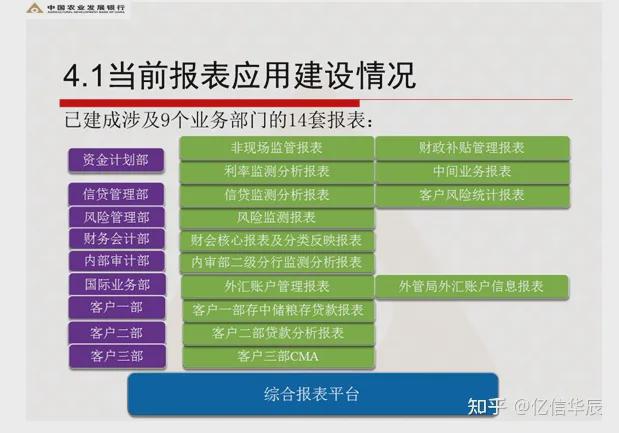 新奥天天正版资料大全,综合数据解析说明_挑战款16.327