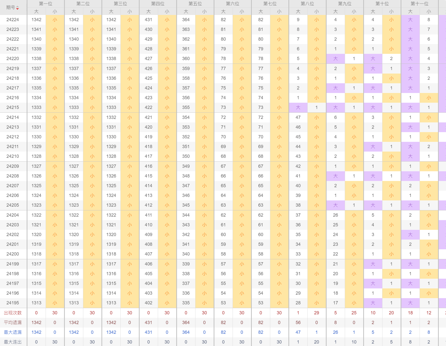 2024年新澳门今晚开奖结果查询表,平衡性策略实施指导_QHD28.617