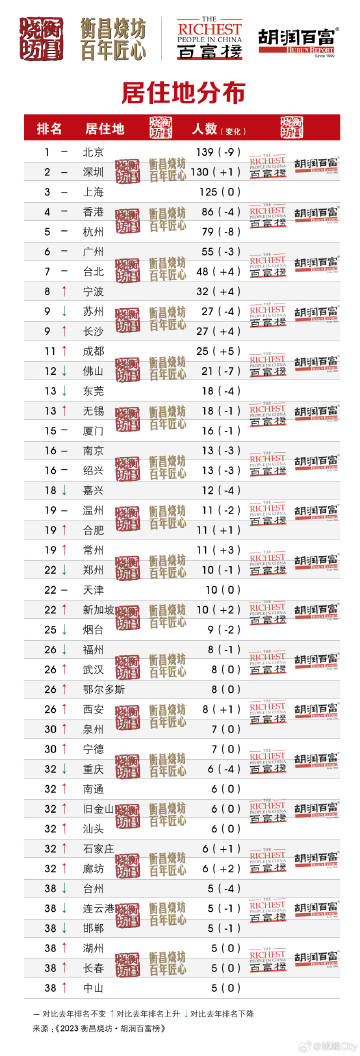 香港最准一肖100免费,可靠执行策略_安卓60.888