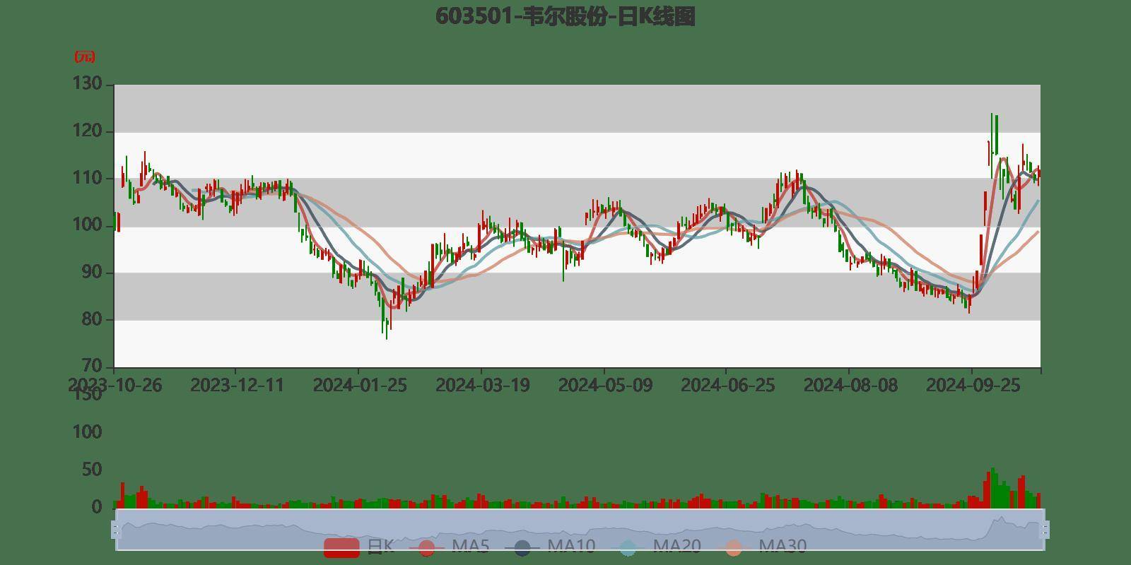 新澳2024天天正版资料大全,标准程序评估_复刻款23.544