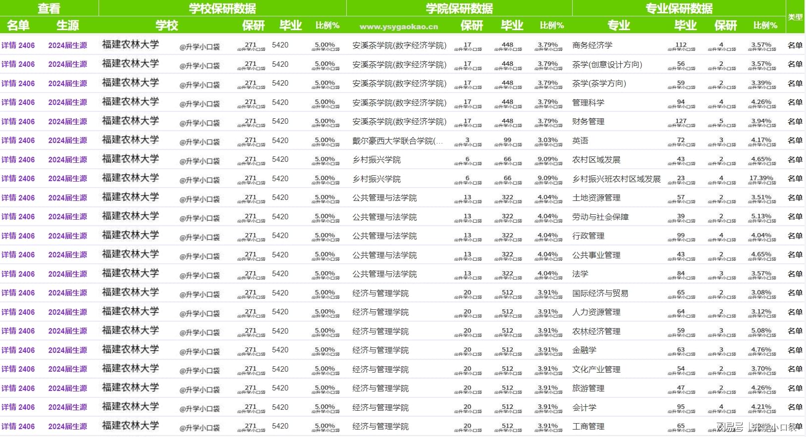 2024澳门开奖历史记录结果查询,实践方案设计_尊贵款60.271