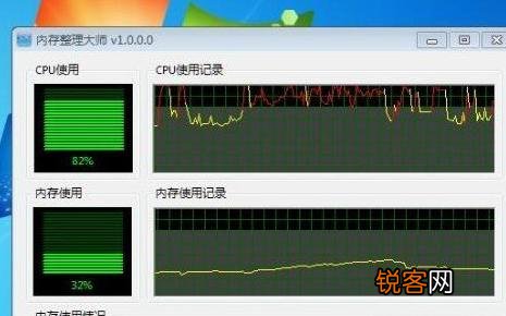 内存之限，CPU之无限——一台电脑，1MB内存，无穷大CPU的奇妙世界