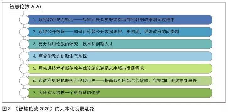 新澳精准资料免费提供彩吧助手,数据分析解释定义_终极版49.699