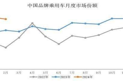 2024今晚香港开特马开什么,稳定计划评估_GT35.206