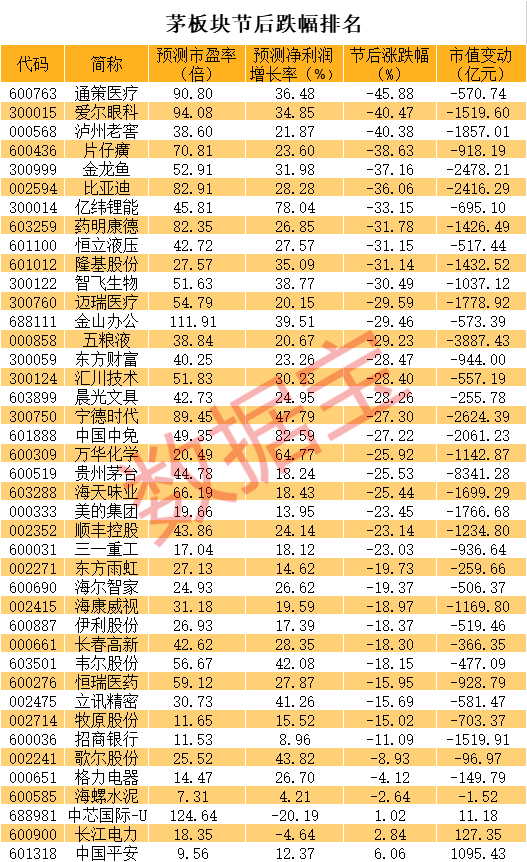 2024新奥历史开奖记录,数据解析导向设计_PalmOS79.295