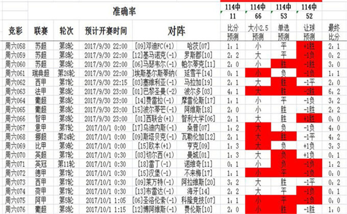 澳彩精准资料免费长期公开,科学化方案实施探讨_VR11.318