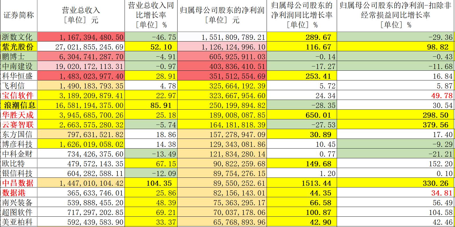 新澳天天开奖资料大全62期,全面执行分析数据_限量款20.459