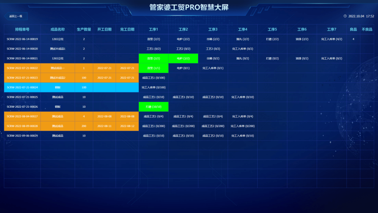 管家婆一肖一码100%准确一,可靠性执行方案_X33.196