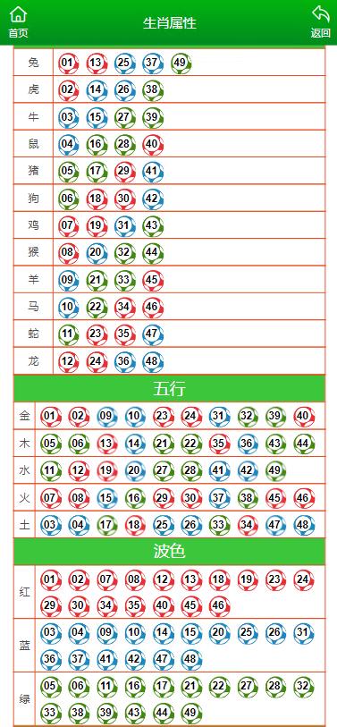 马会传真-澳门免费资料使用方法,数据驱动策略设计_限量版66.358