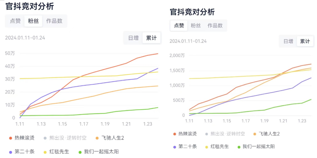 2024年一肖一码一中一特,深度解析数据应用_VR75.292