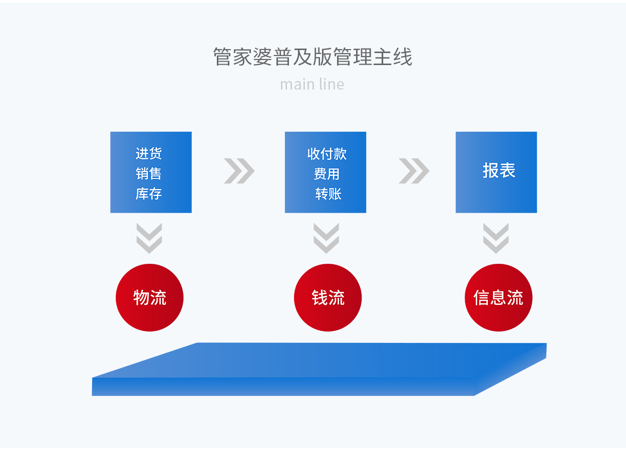 7777788888精准管家婆更新时间,实证研究解释定义_Elite41.298