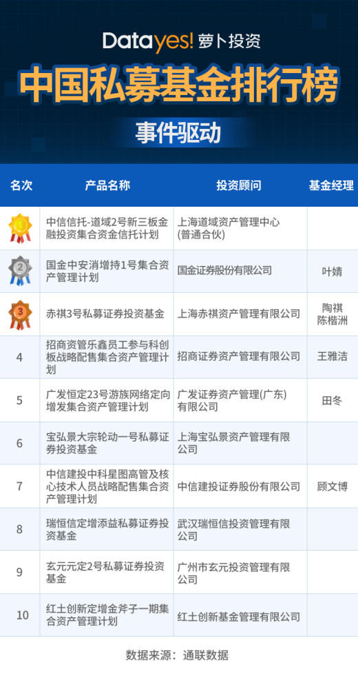 新澳天天彩免费资料大全查询,优选方案解析说明_投资版88.34