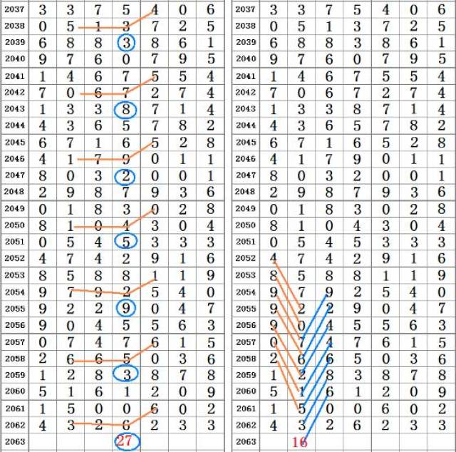 澳门四肖八码期凤凰网,灵活设计解析方案_Hybrid16.532