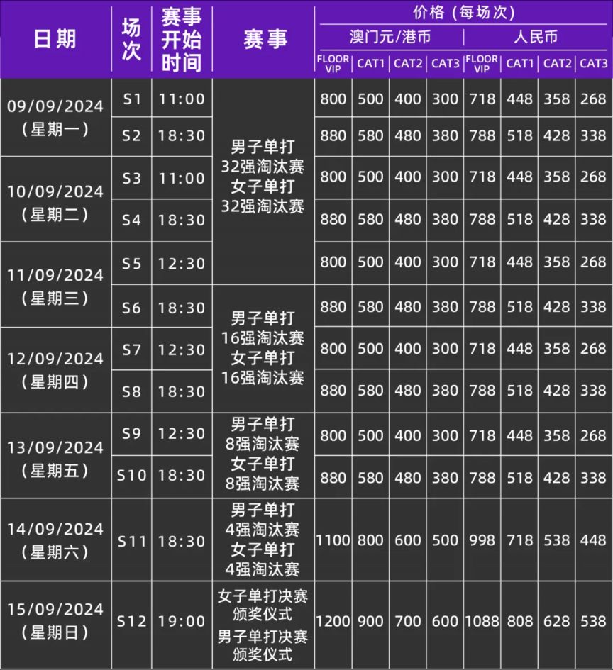 老澳门开奖结果2024开奖记录表,完整机制评估_Z12.58