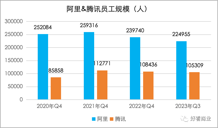 白小姐三肖三期必出一期开奖2023,仿真实现技术_Q88.330