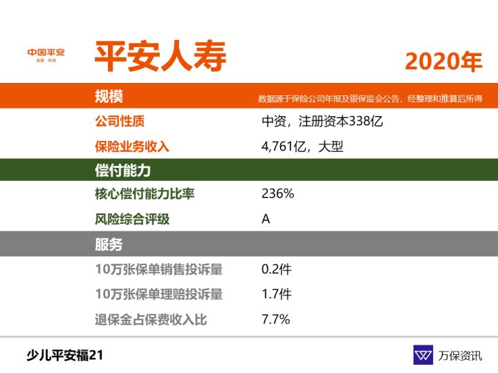 摄影技巧 第163页