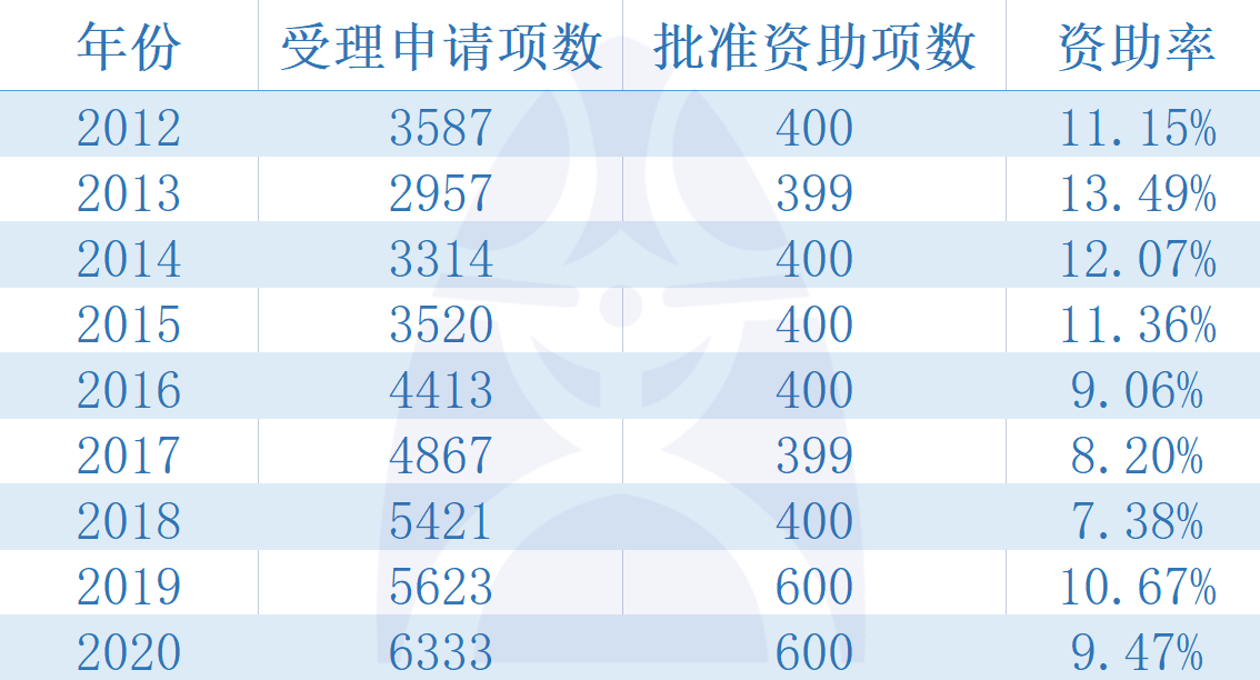 2024澳门精准跑狗图,综合计划评估说明_zShop40.945