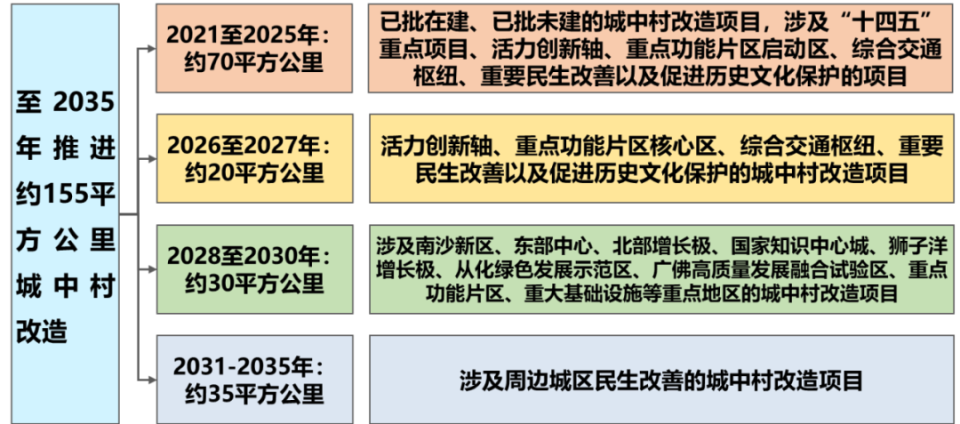 旅途光影 第164页