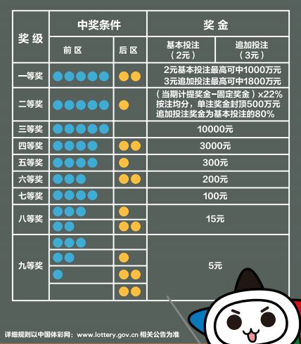 新澳天天彩免费资料大全特色,实地验证分析策略_冒险版37.818