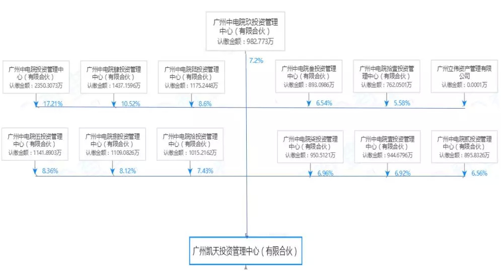 新澳天天免费资料大全,定制化执行方案分析_Plus62.35