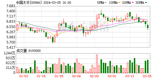 人像故事 第156页