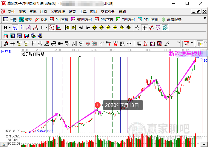 新澳2024年最新版资料,统计解答解释定义_FHD98.421