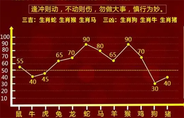 精准一肖一码一子一中,精细化计划执行_UHD版87.986