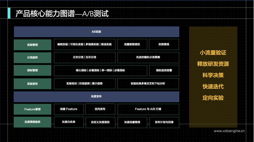 摄影技巧 第161页