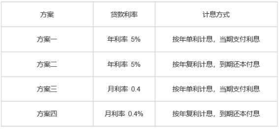 灵感随笔 第163页