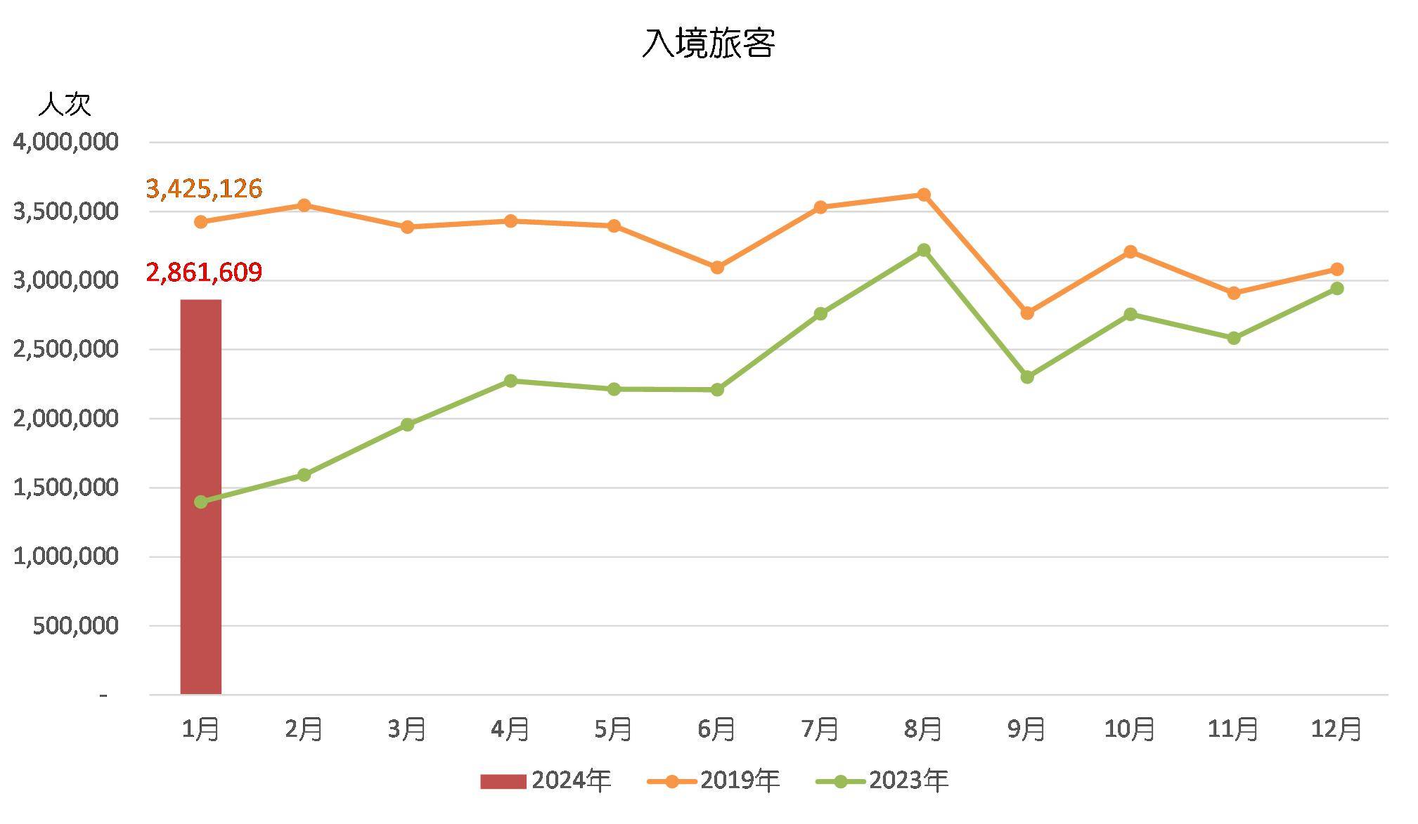 2024年澳门天天开好彩,数据驱动计划_AR70.832