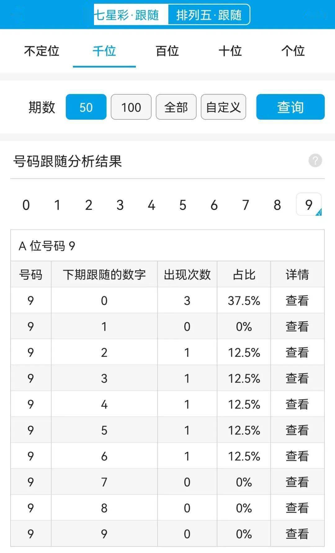 最准一肖一码100%噢,实地设计评估数据_AR37.146