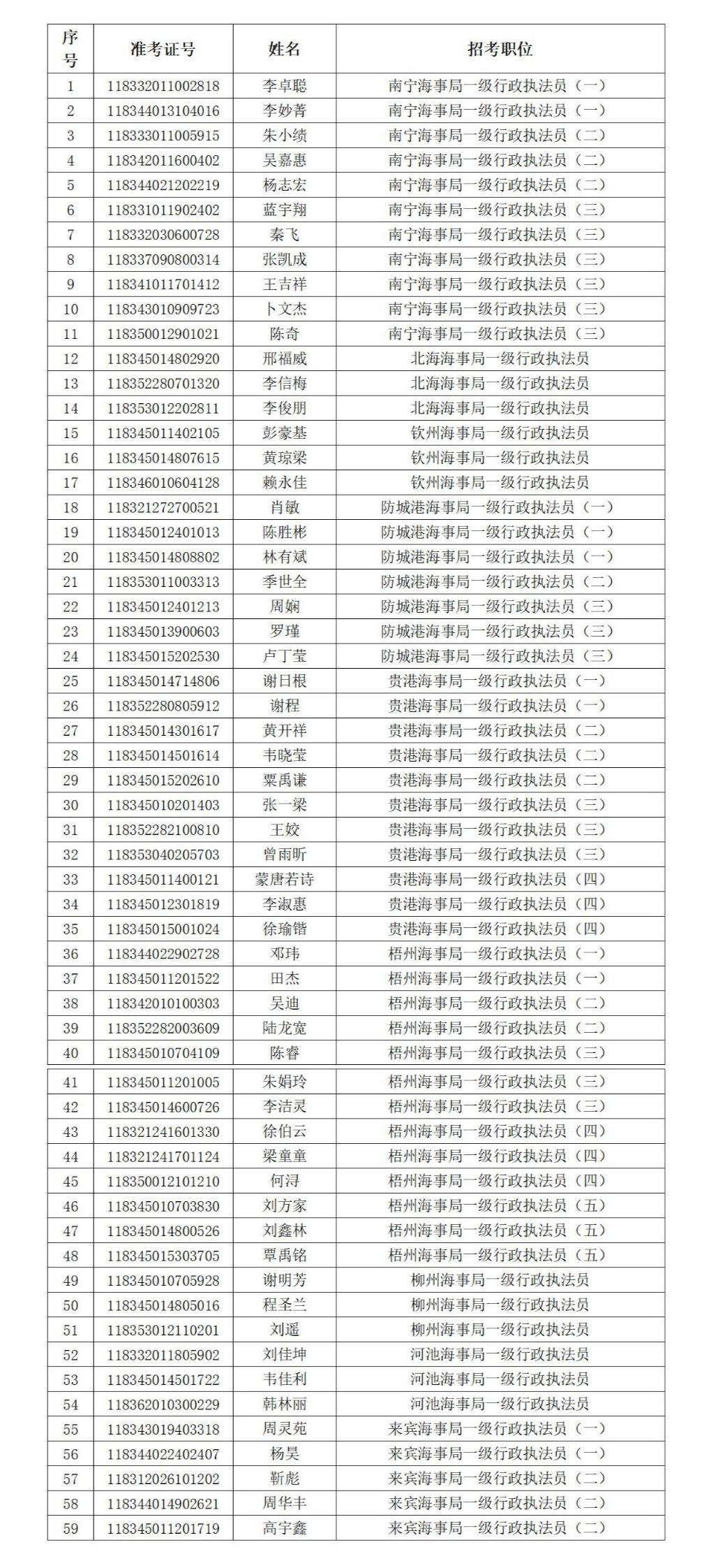 公务员技术岗面试解析与策略探讨