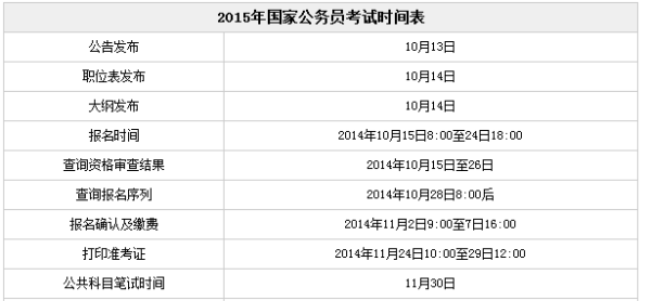 全面解析，公务员报考时间与报名指南