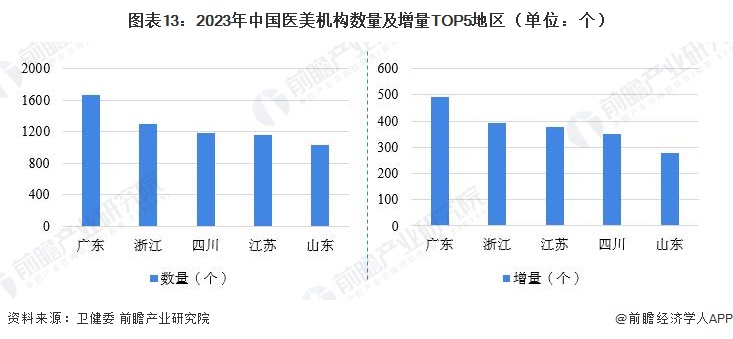 胖东来，突破150亿的商业神话