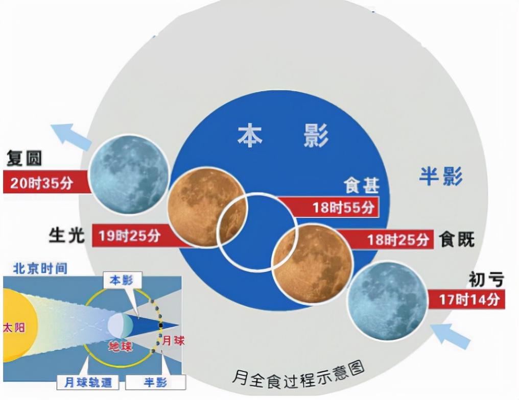 公务员知识积累与职业素养提升之路，必背3000常识概览