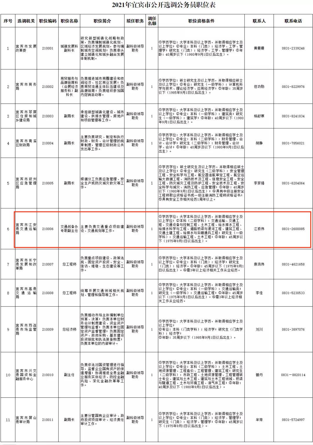 解读国家公务员考试公告，未来机遇与挑战的探索之路